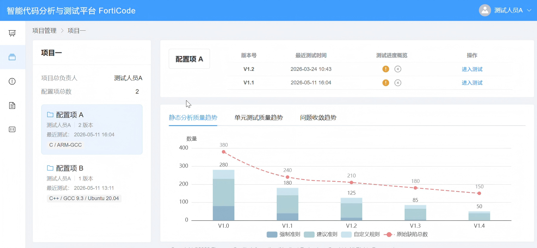 连云港市目标码溯源工具FPGA 代码国军标检测 - 哪里好